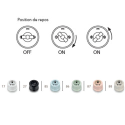 Bouton poussoir rotatif coton GARBY Fontini – Interrupteur rétro porcelaine