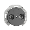 Prise d’antenne câble THPG porcelaine noire – TV & radio