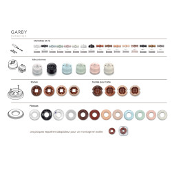 Bouton poussoir rotatif décor marron et or GARBY Fontini – Interrupteur rétro porcelaine